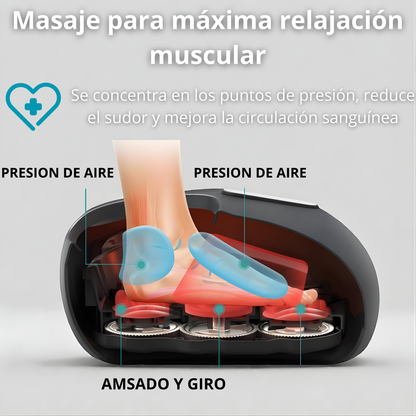 Masajeador para pies Nektec